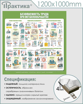 С26 Стенд безопасность труда при металлообработке (1000х1000 мм, пластик ПВХ 3 мм, алюминиевый багет серебряннго цвета) - Стенды - Тематические стенды - ohrana.inoy.org