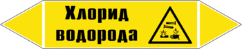 Маркировка трубопровода "хлорид водорода" (пленка, 358х74 мм) - Маркировка трубопроводов - Маркировки трубопроводов "ГАЗ" - ohrana.inoy.org