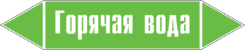 Маркировка трубопровода "горячая вода" (пленка, 507х105 мм) - Маркировка трубопроводов - Маркировки трубопроводов "ВОДА" - ohrana.inoy.org