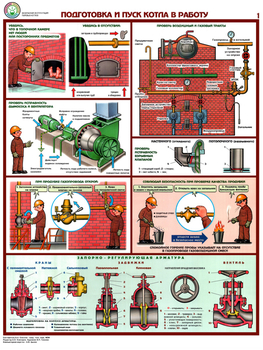 ПС10 Безопасная эксплуатация паровых котлов (ламинированная бумага, А2, 5 листов) - Плакаты - Безопасность труда - ohrana.inoy.org