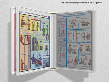 Настенная перекидная система а2 на 5 рамок (прозрачная) - Перекидные системы для плакатов, карманы и рамки - Настенные перекидные системы - ohrana.inoy.org