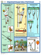 ПС65 предохранительные пояса строительные (ламинированная бумага, a2, 3 листа) - Охрана труда на строительных площадках - Плакаты для строительства - ohrana.inoy.org
